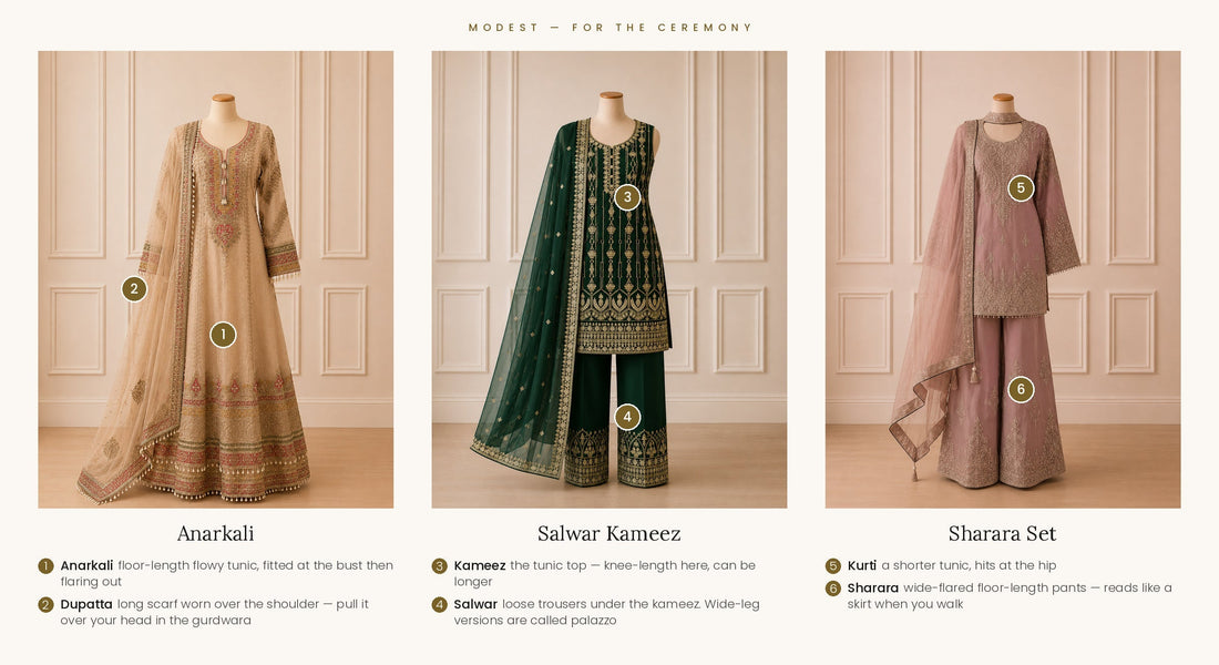 What Should You Wear to a Puja?